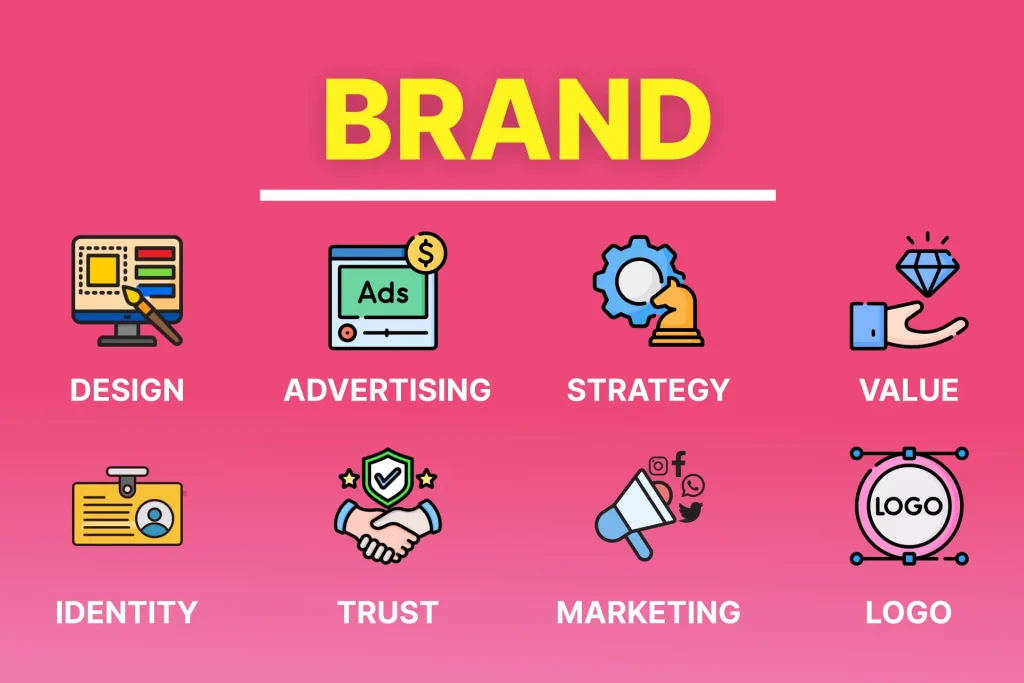 branding